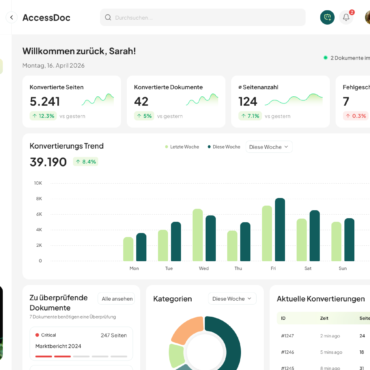 Screenshot des Access Doc Dashboards mit Konvertierungstrend, Dokumentenstatus und PDF-Kategorienübersicht – skalierbare PDF-Remediation und BFSG-konforme Dokumentenkonvertierung nach PDF/UA für Massenbestände